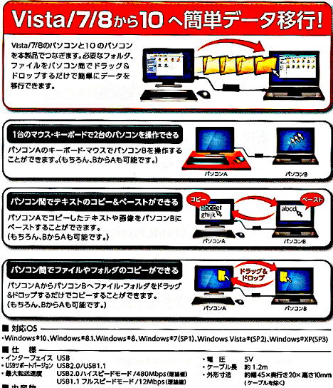 windows10パソコン買い替えで簡単データ移行する方法  投資信託で 